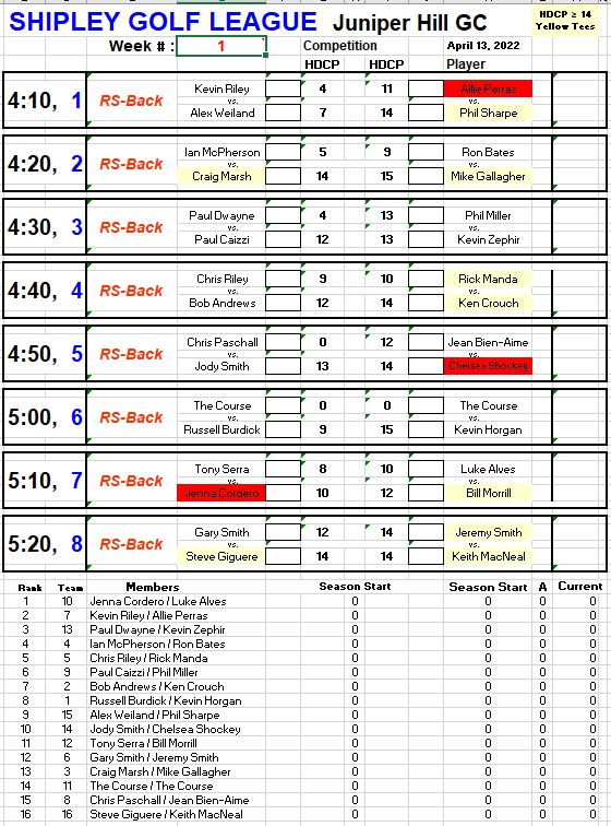 week-1-april-13-2022-shipley-golf-league